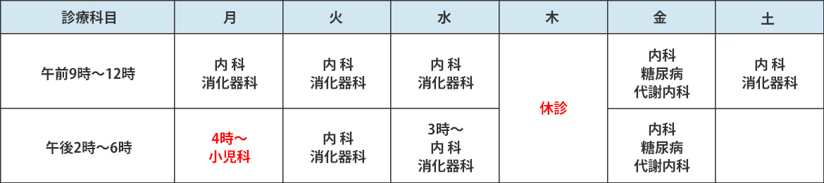 診療時間