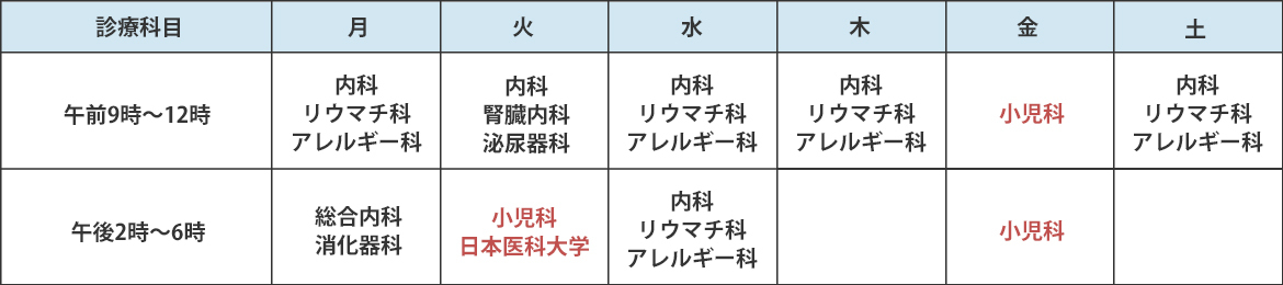 診療時間