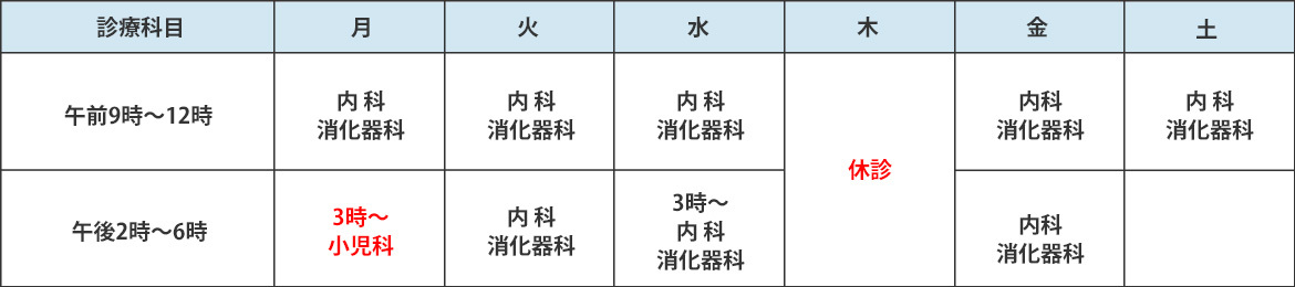 診療時間