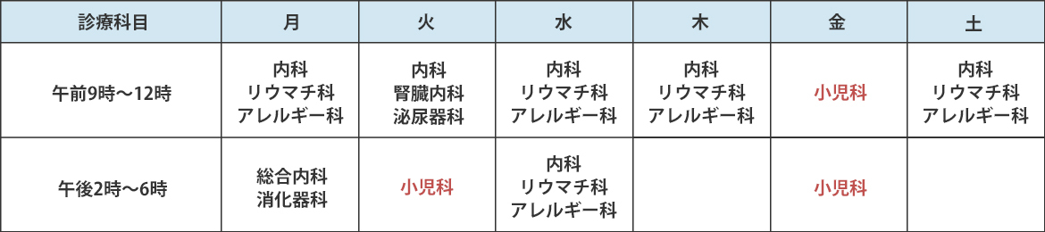 診療時間