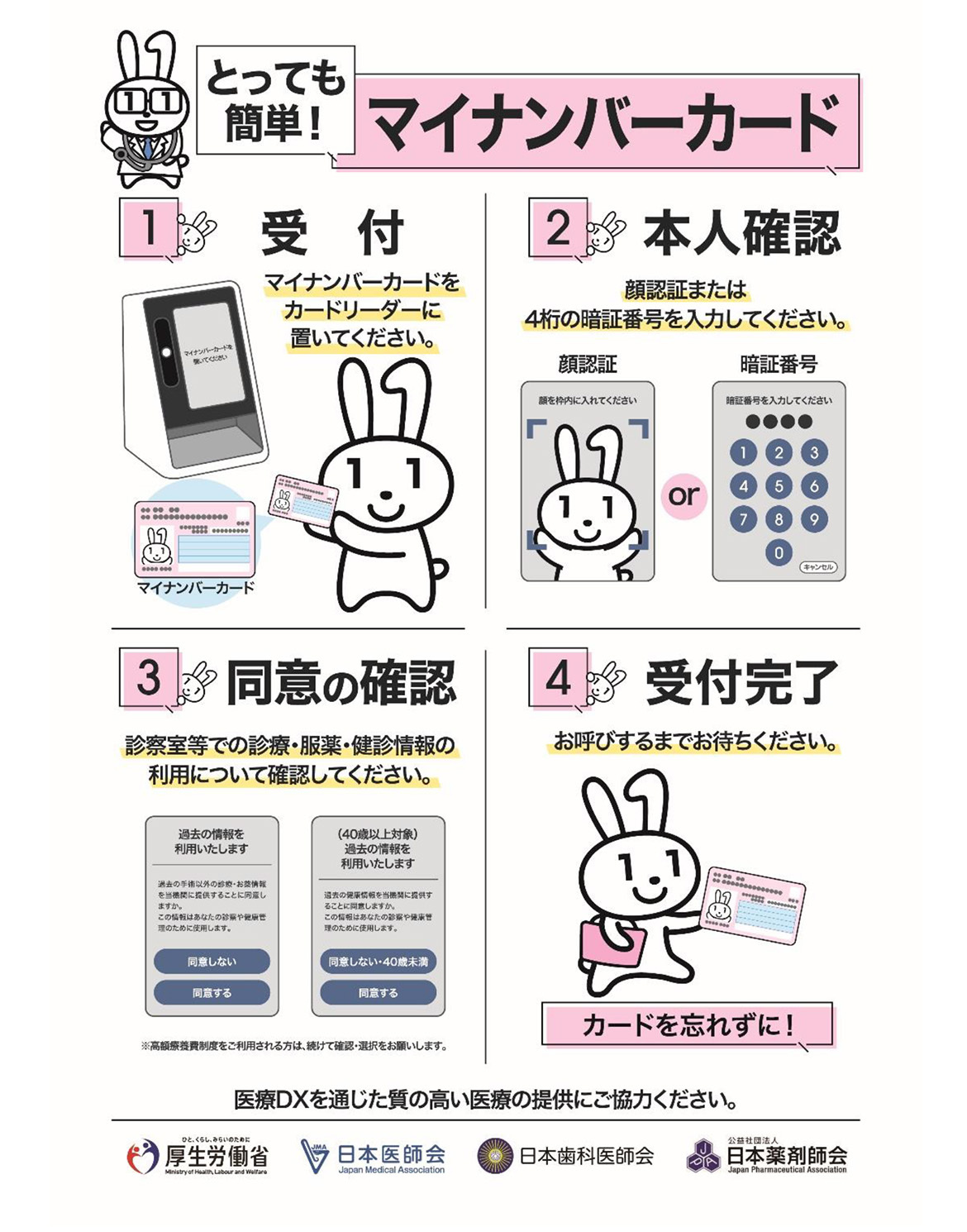 とっても簡単！マイナンバーカード